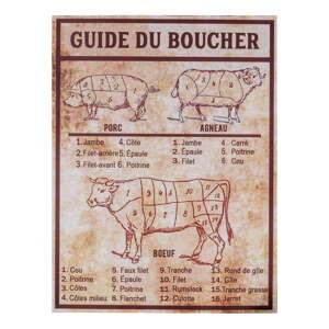 Metalni ukrasni znak 30x40 cm Butcher's guide – Antic Line