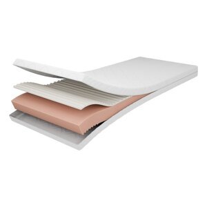 Dječji madrac od pjene 80x200 cm PREMIUM – Adeko