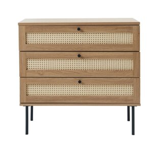 Niska komoda u dekoru hrasta u prirodnoj boji 80x75 cm Pensacola – Unique Furniture