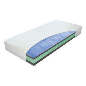 Srednje tvrd madrac od pjene 200x200 cm Airspring Biogreen – Materasso