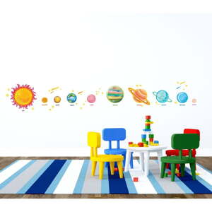 Set zidnih naljepnica Ambiance Solar System Planets